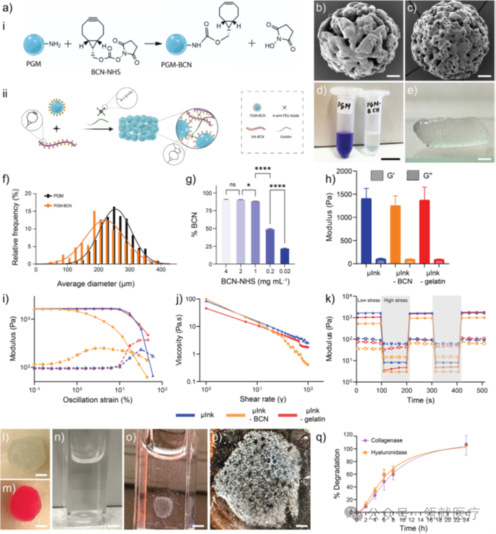 Breakthrough 3D Printing Ink! Bringing Artificial Active Skin Closer to Reality