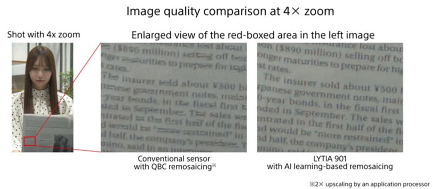 Sony Launches LYTIA 901 Image Sensor: 200 Megapixels and Nearly 17 Stops of Dynamic Range Set New Standards for Mobile Imaging