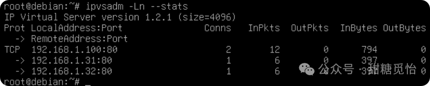Linux Virtual Server (DR) - Direct Routing Mode Overview