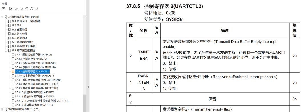 Overview of Registers in Cortex-M52 Microcontrollers