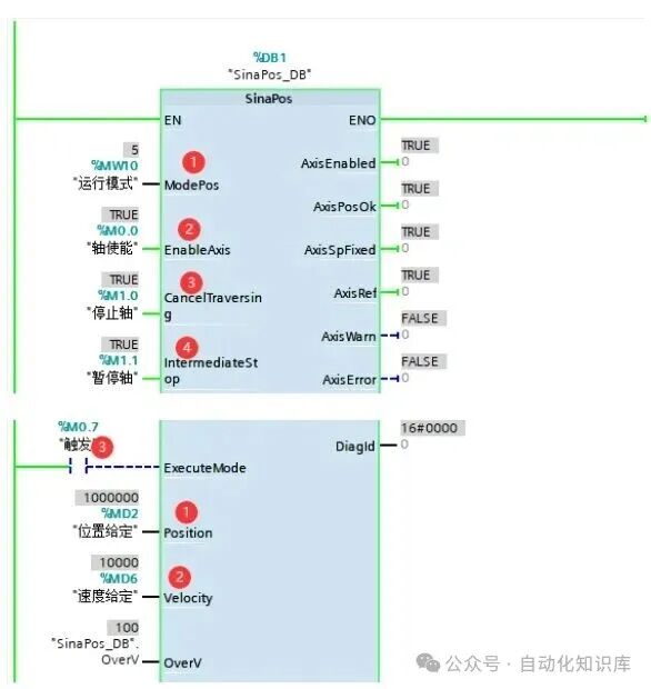 Effective Communication Control Between S7-1200 PLC and V90 Servo: A Practical Guide for Beginners