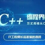 What is a C++ Programmer? A Career Interpretation for the General Public!
