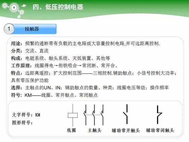 Key Learning Points for Electrician Technician Examination: PLC Controllers, Ohm's Law and Electrical Power, Low Voltage Components, Transformers, Diodes, etc.