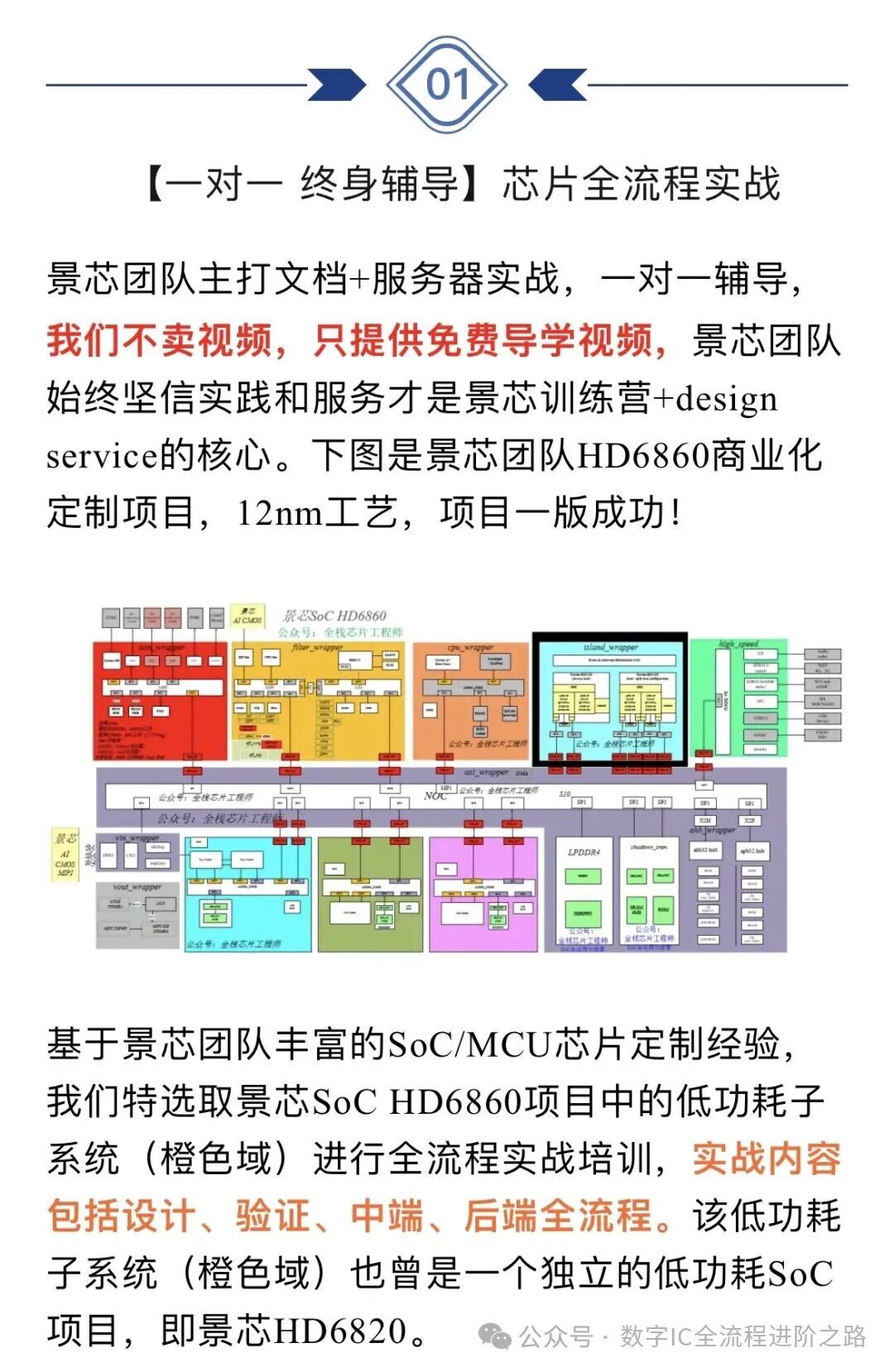 The Intriguing Similarities Between Xibei and SoC
