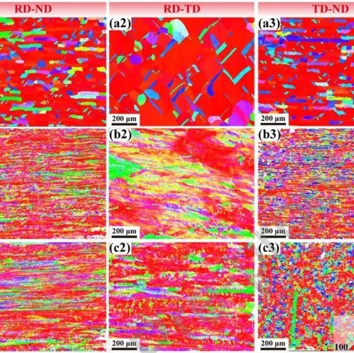 Breakthrough in Strength-Conductivity Trade-off of Copper-Based Composites with Trace Graphene and Directional Control