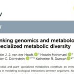 Wageningen University Chem Soc Rev Paper | Integrating Genomics and Metabolomics to Map Specialized Metabolic Diversity