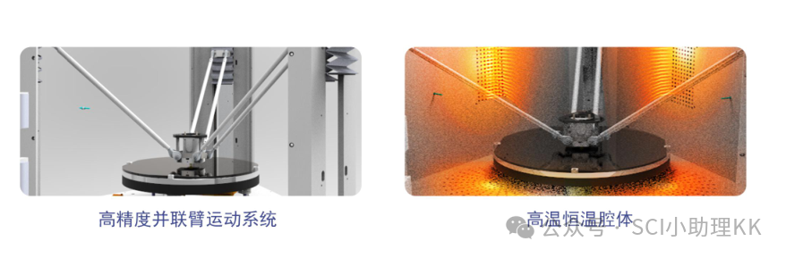 3D Printing: Opening a New Era of Innovation through Interdisciplinary Integration