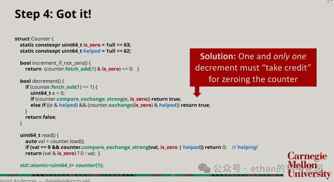 Lecture Notes | An Introduction to Wait-Free Algorithms in C++ - CppCon 2024