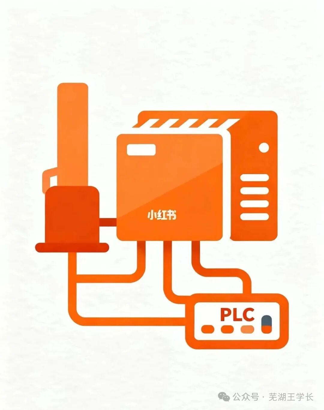 What Jobs Can You Find After Learning PLC?