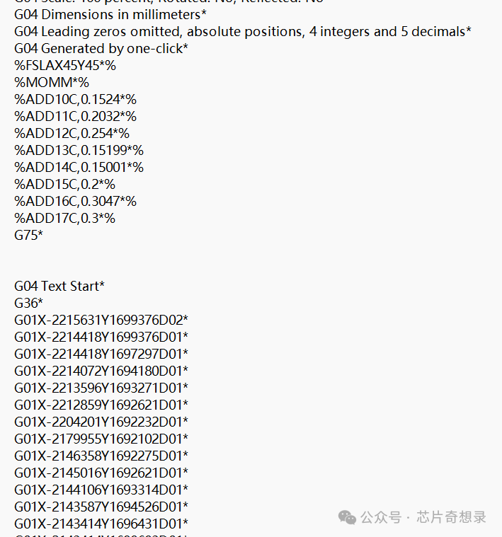 The Close Relationship Between PCB Gerber Files and GCode
