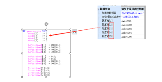 FA Technology | Comprehensive Analysis of RD78G (PLC OPEN) Motion Control: Detailed Explanation and Application of Axis Group, Linear and Circular Interpolation Functions