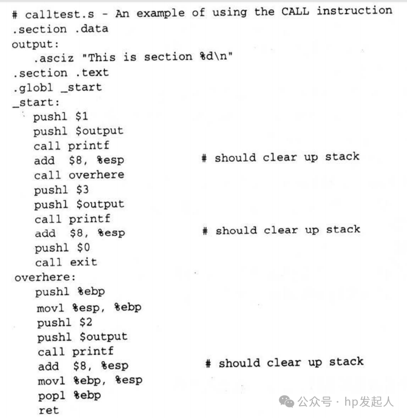 Definition and Usage of Localized Assembly Language Functions