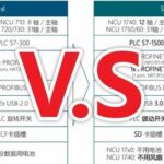 In-Depth Comparison of Siemens 840DSL and ONE System PLC Functions: Upgrading from the Same Source to Overcome 'New System Fear'