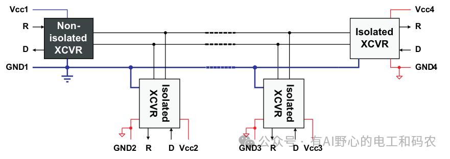 Design Application Guide for Industrial Interface RS-485