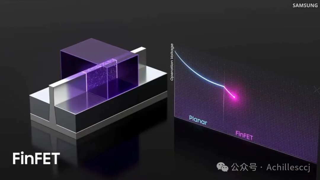 The Invisible Giant Behind the Semiconductor Industry - IMEC