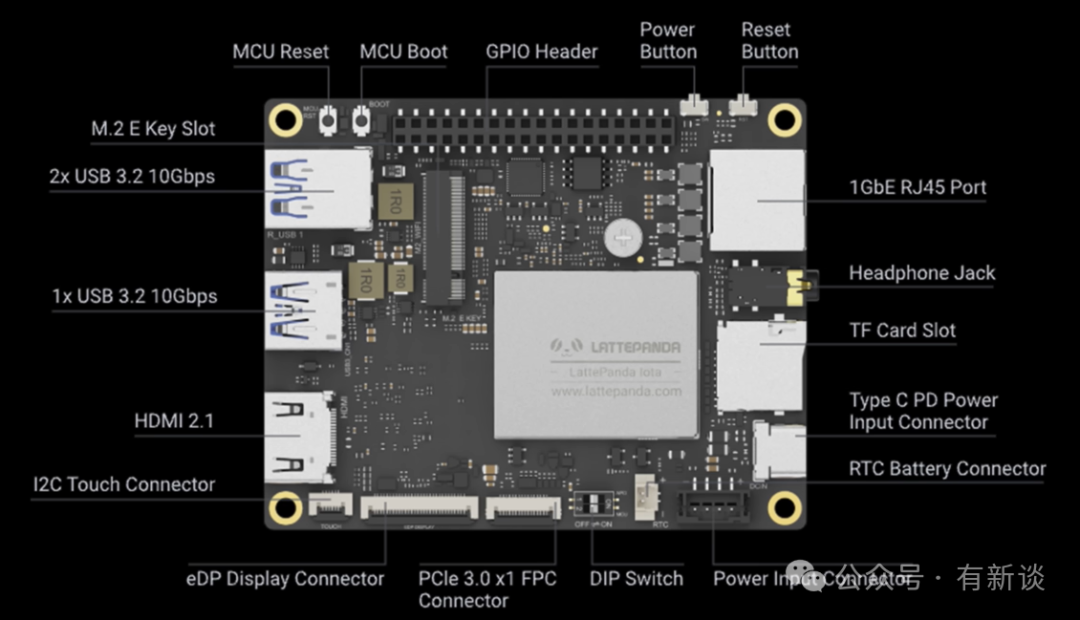 LattePanda Iota Tested: An Excellent Edge AI Control Board