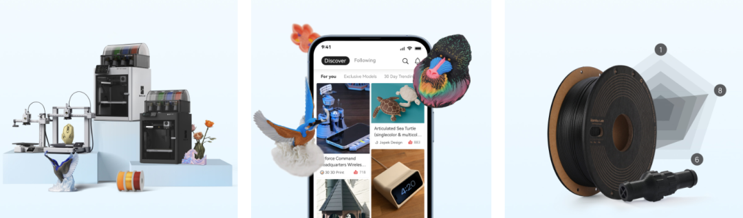 The Rise of Bambu Lab: A Game Changer in 3D Printing