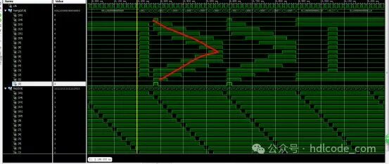 FPGA-Based 16x16 Dot Matrix Display Design VHDL Code Simulation