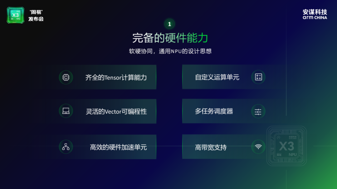 Zhouyi X3 NPU Precisely Solves the Challenges of Running Large AI Models on Edge Devices