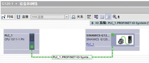PROFINET Communication Between S7-1500 PLC and Drives