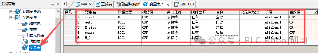 Understanding Variables in Huichuan PLC Programming