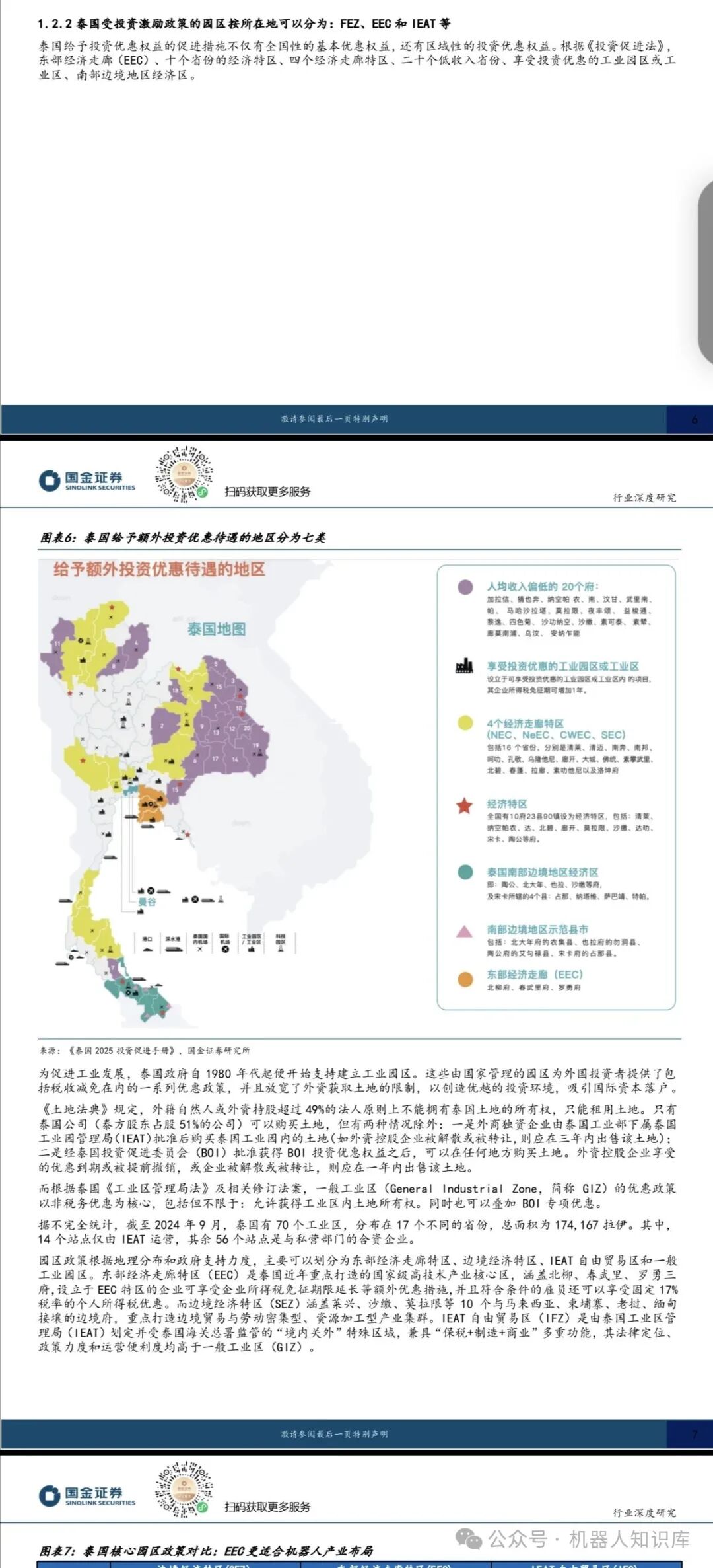 Analysis of Core Opportunities in Thailand's Humanoid Robot Industry: Policy and Cost Resonance Creating Overseas Clusters
