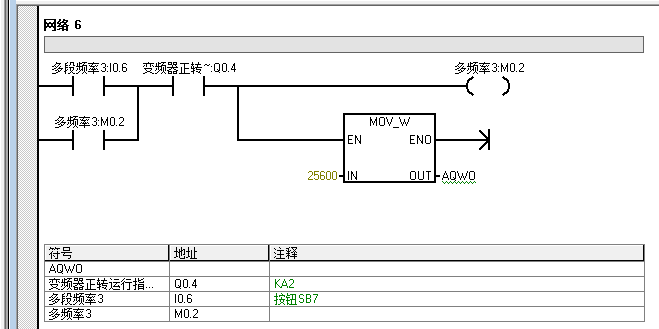 Siemens PLC Control of Frequency Inverter for Three-Speed Control Circuit