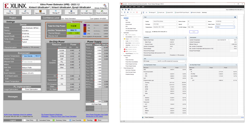 Power Optimization Strategies for MPSoC