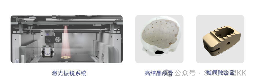 3D Printing: Opening a New Era of Innovation through Interdisciplinary Integration