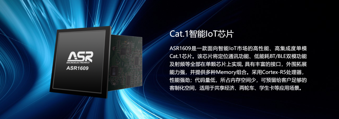 Cat.1 IoT Chips - ASR Series