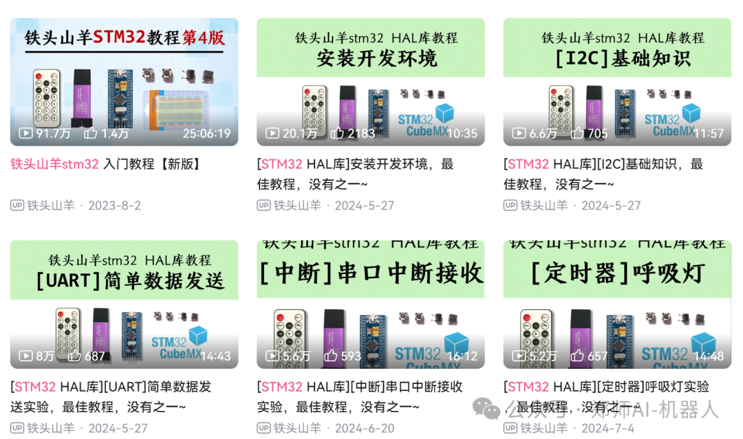 Open Source Electronics - STM32