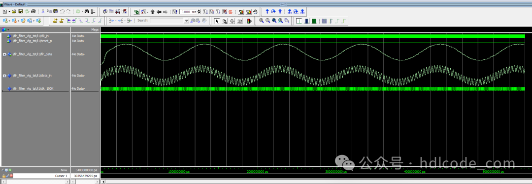 Design of FPGA-based FIR Digital Filter: Verilog Code and Quartus Simulation