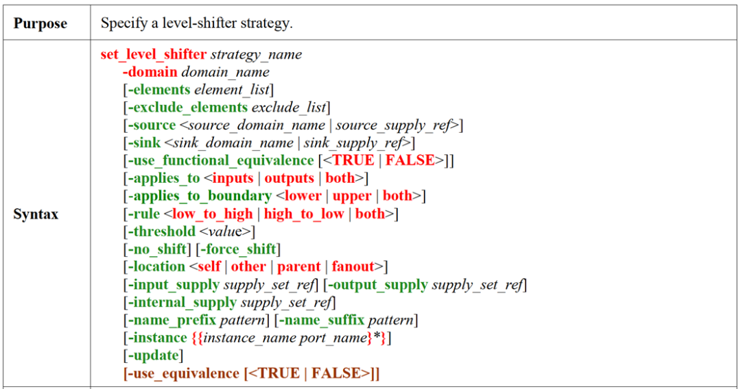 Power Consumption in SoC Design --- UPF