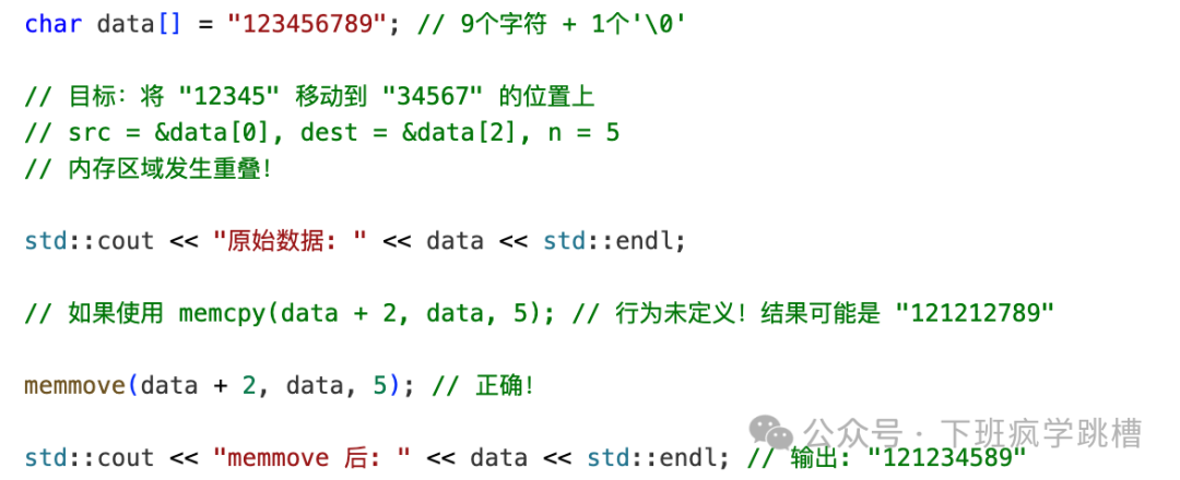 The Difference Between sizeof and strlen in C++