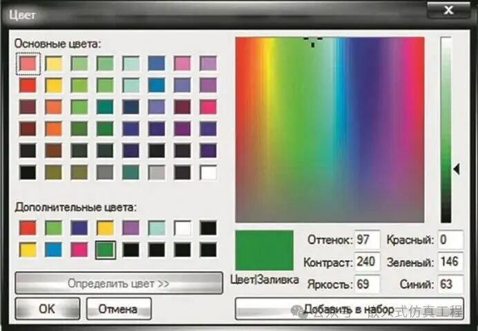 Using Virtual Instruments for Measurement in the Proteus Software Environment (Part 1)