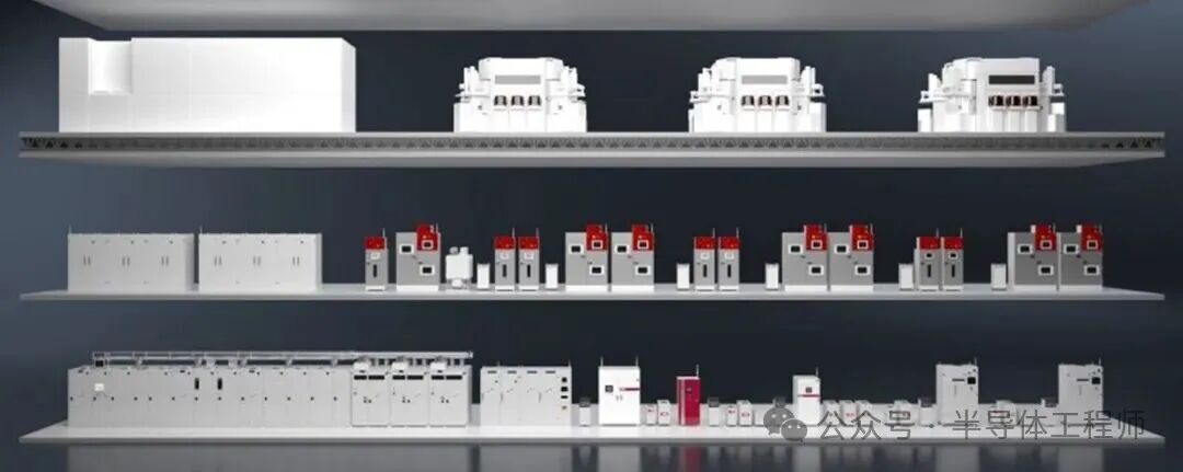 In-Depth Analysis of Semiconductor Sub Fab: Functions, Composition, and Design Considerations