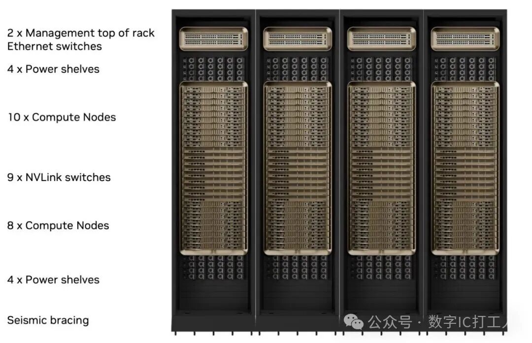Virtualization to the Left, Supernodes to the Right: How Huawei Flex:ai Significantly Enhances NPU/GPU Utilization