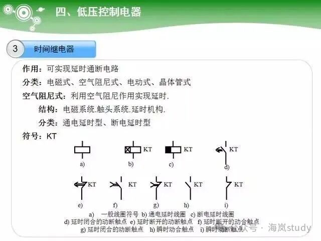 Key Learning Points for Electrician Technician Examination: PLC Controllers, Ohm's Law and Electrical Power, Low Voltage Components