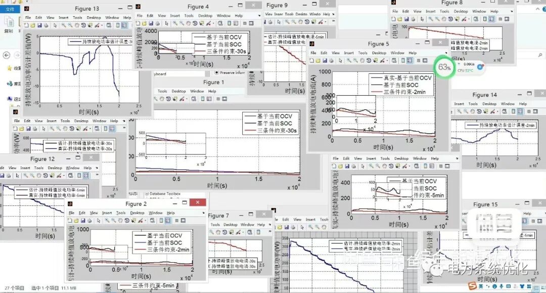 Estimation of Battery SOP: Joint Estimation of SOC and SOP Based on Current, Voltage, and Multi-Parameter Constraints for Instantaneous Peak Power and Continuous Power