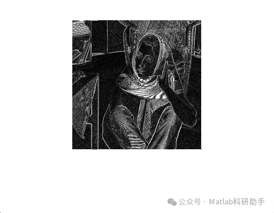 Edge Detection in Image Processing with Matlab Code