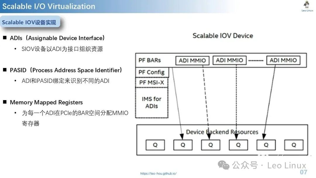 Scalable IOV: Is IO Virtualization the Answer or Just a Passing Fad?