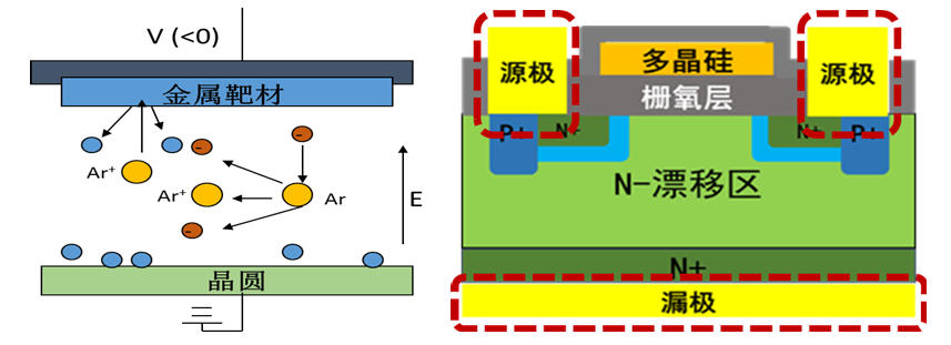 New Materials Series | In-Depth Research on Third-Generation Semiconductors - Silicon Carbide SiC (3)