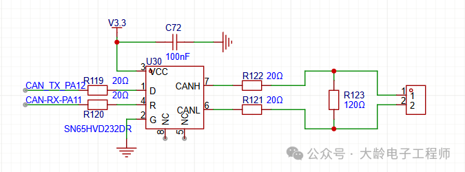 Embedded - Microcontroller - CAN Driver for STM32