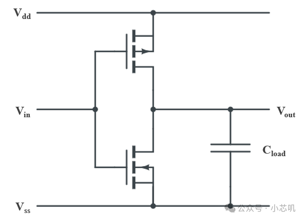 Low Power Design Approaches from Top to Bottom in Chip Design