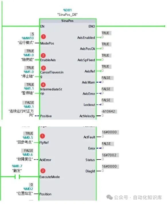 Effective Communication Control Between S7-1200 PLC and V90 Servo: A Practical Guide for Beginners