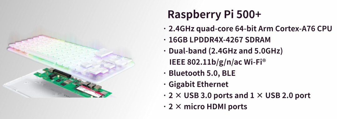 What is the Raspberry Pi Compute Module? The Smallest Real Device Ever