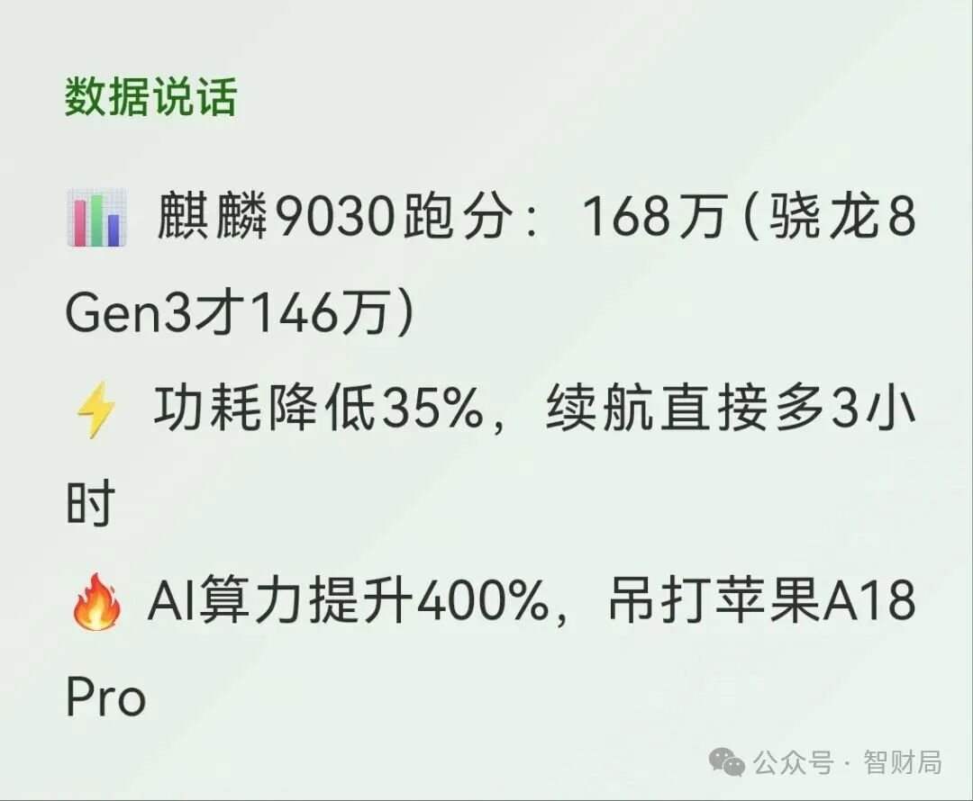 Huawei's Launch Event Hides Chip Surprises