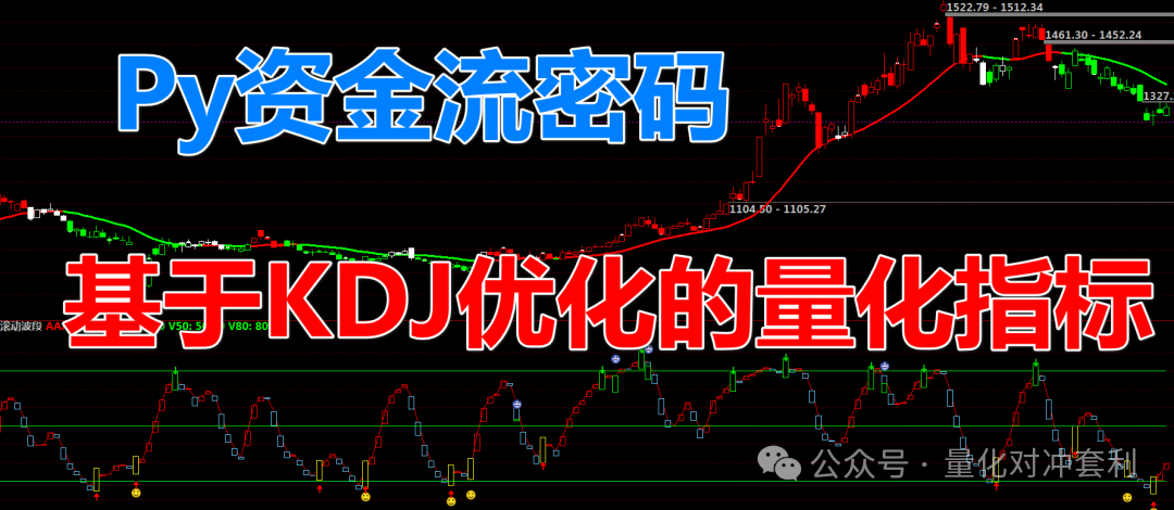 Python Capital Flow Indicator: Learning Quantitative Indicator Source Code Based on 【Tongdaxin】 KDJ Enhancement