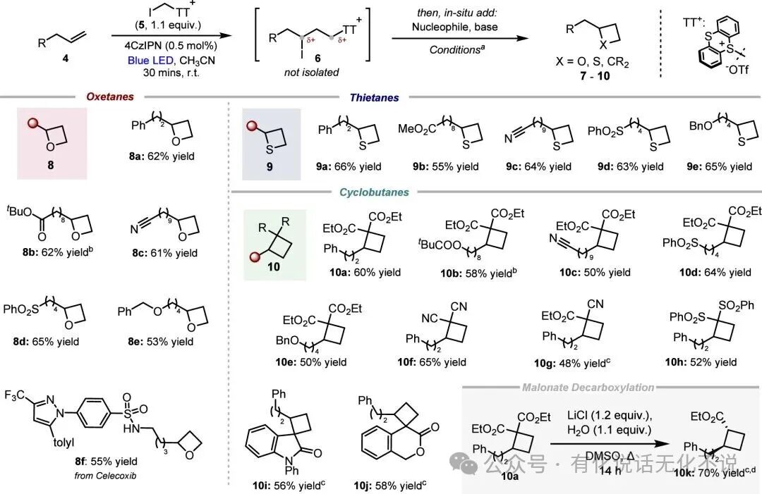 A Unified Synthetic Approach to N, O, S, C Cyclobutanes