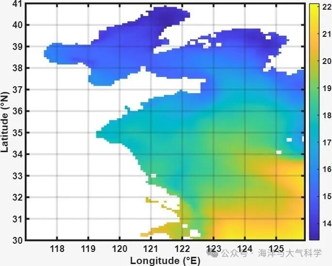 Solution to the Issue of MATLAB Axis Lines Being Covered by pcolor
